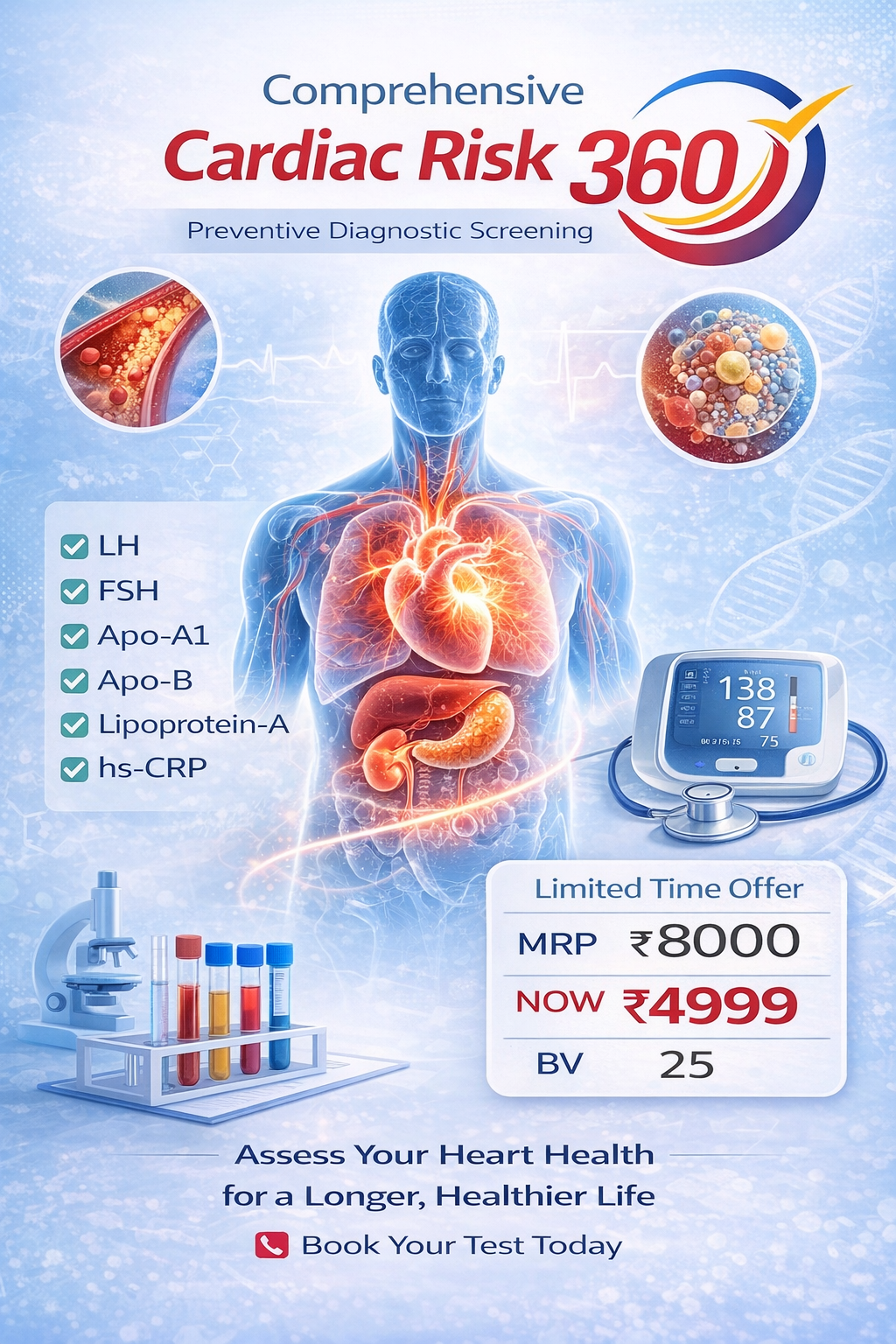 CARDIAC RISK PREMIUM 360°